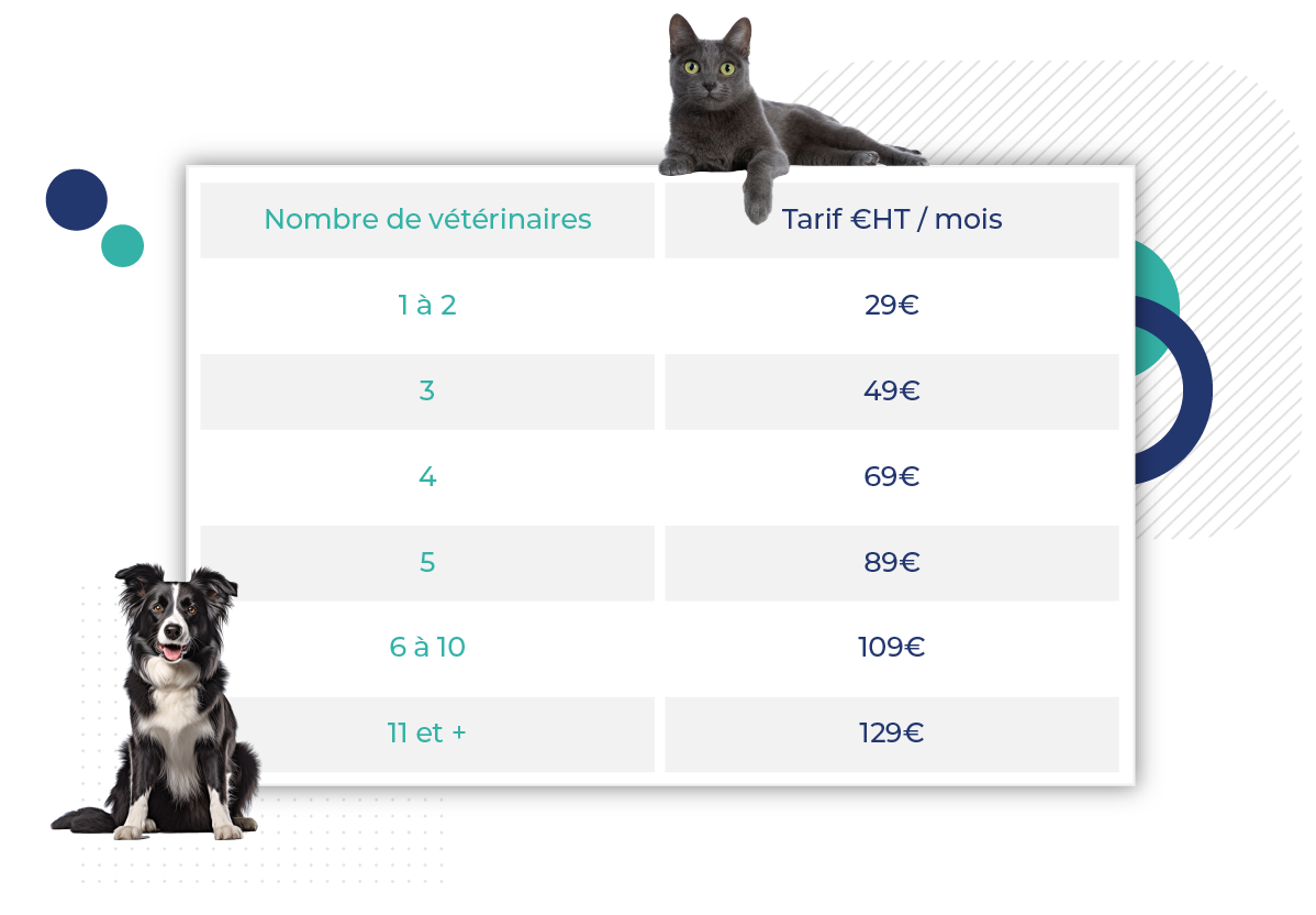 tarif-CAPdouleur-2024-1